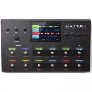 HEADRUSH LOOPERBOARD