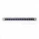 RME DTOX-16 I/O