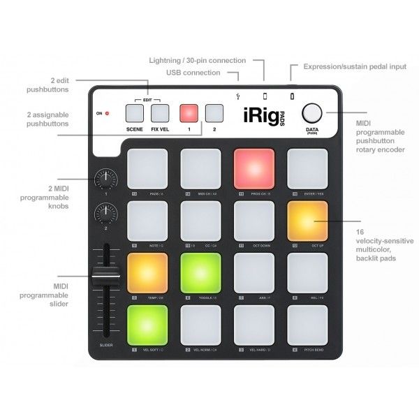 CONTROLADORA MIDI IK iRIG PADS