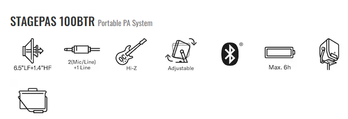 Especificaciones Yamaha StagePass100